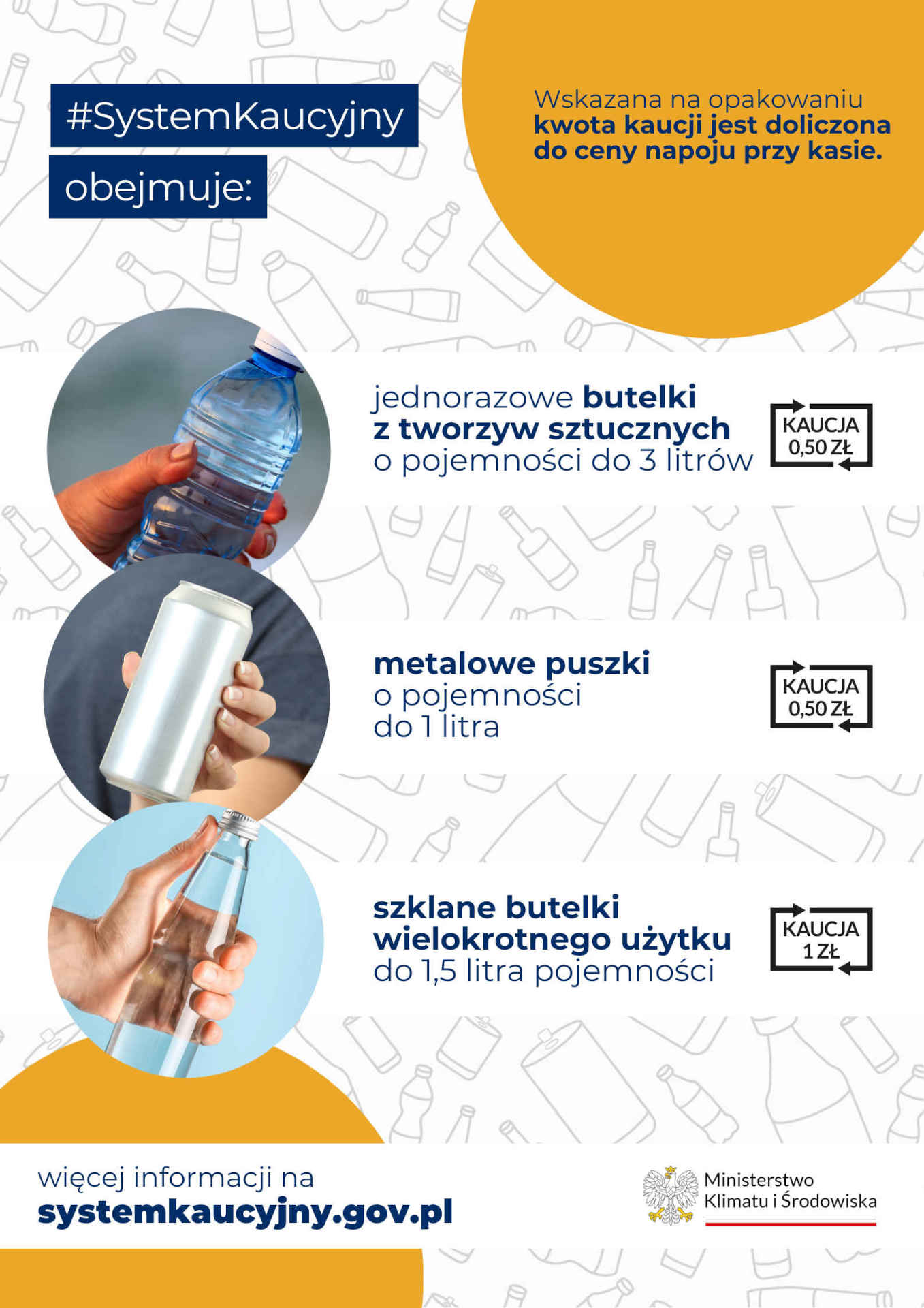 System kaucyjny