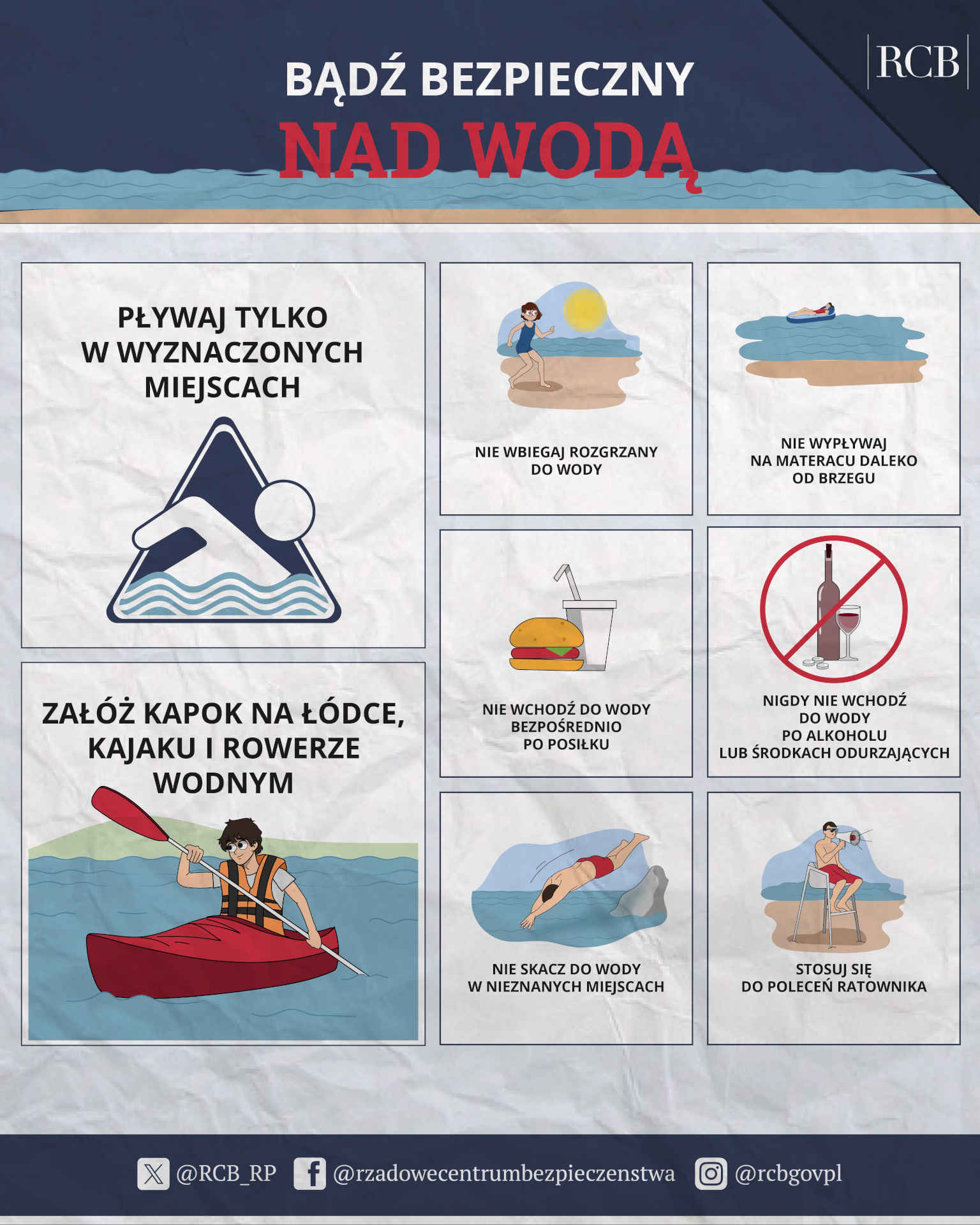 Baner - Bezpieczeństwo nad wodą
